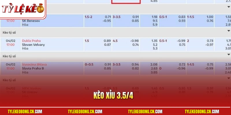 Kèo Xỉu 3.5/4 - List Cẩm Nang Soi Hiệu Quả Từ Chuyên Gia