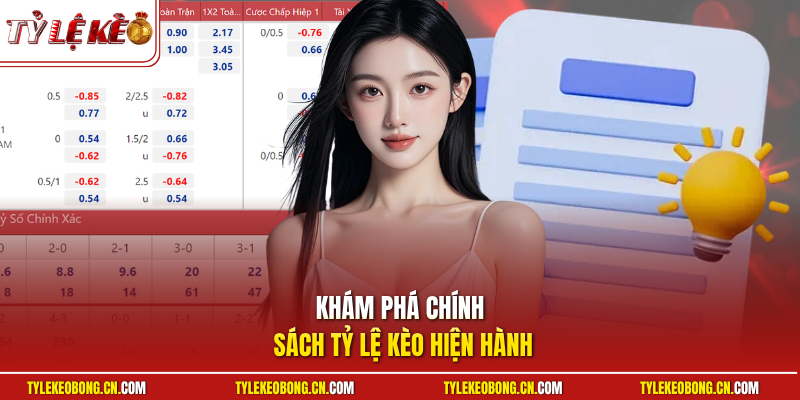 Chính Sách 1 Khám phá chính sách Tỷ Lệ Kèo hiện hành