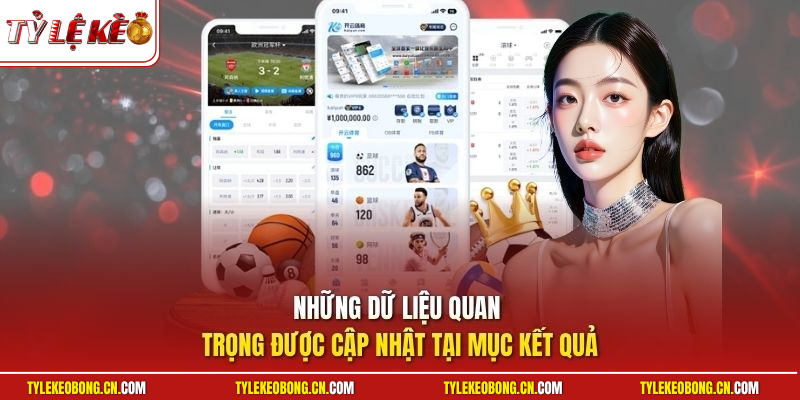 Những dữ liệu quan trọng được cập nhật tại mục kết quả